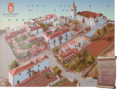 espagne-canaries-fuerteventura plan centre historique